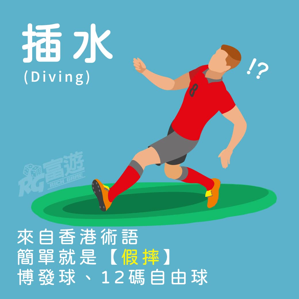 Thuật ngữ bóng đá World Cup - Lặn