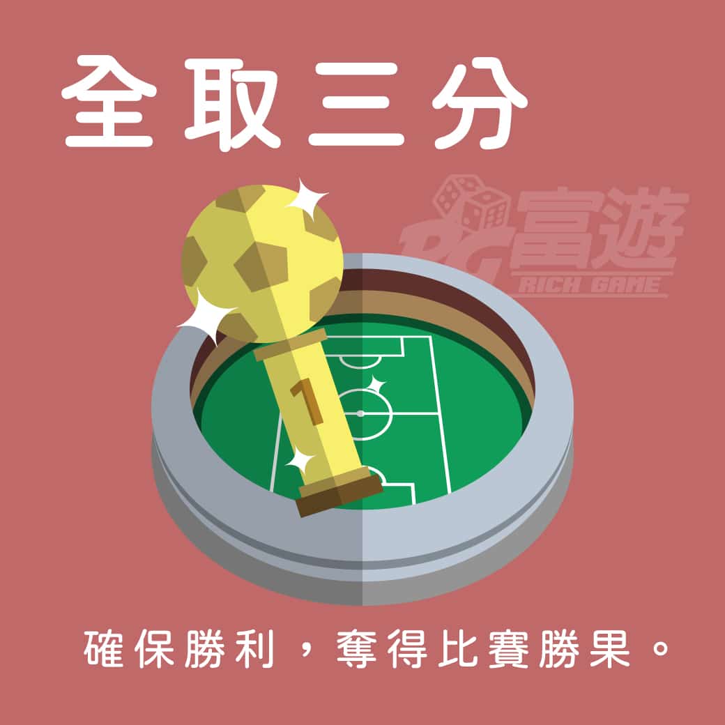 Thuật ngữ bóng đá World Cup - Lấy cả ba